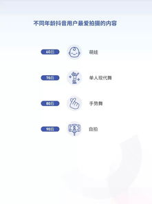 承接微信公眾號(hào)模塊,小程序定制開(kāi)發(fā)